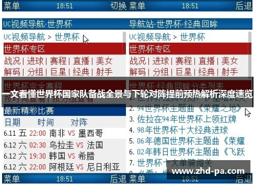 一文看懂世界杯国家队备战全景与下轮对阵提前预热解析深度速览