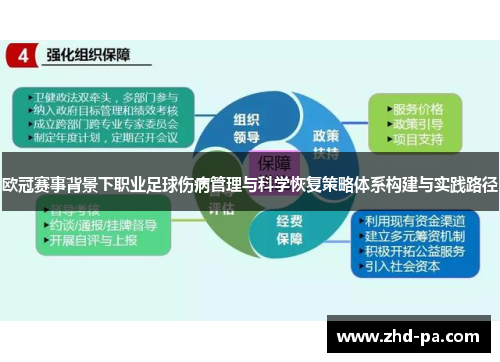 欧冠赛事背景下职业足球伤病管理与科学恢复策略体系构建与实践路径