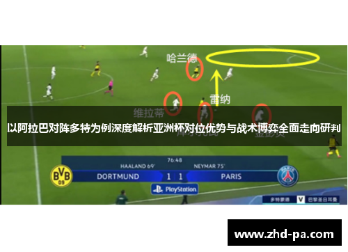 以阿拉巴对阵多特为例深度解析亚洲杯对位优势与战术博弈全面走向研判