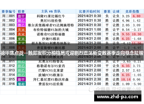 德甲焦点战一触即发积分榜格局或迎剧烈震荡新变数赛季走向悬念陡增