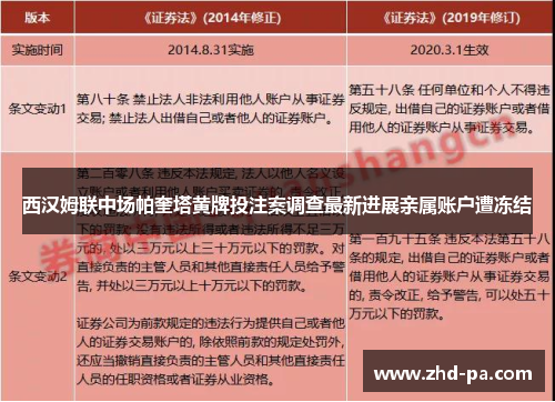 西汉姆联中场帕奎塔黄牌投注案调查最新进展亲属账户遭冻结