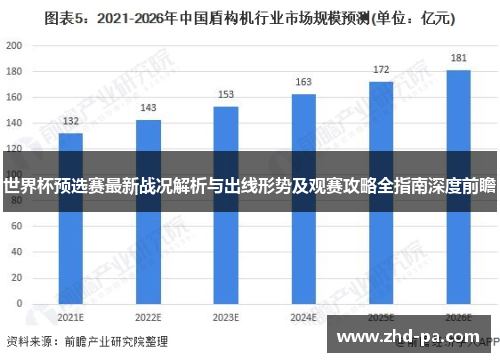 世界杯预选赛最新战况解析与出线形势及观赛攻略全指南深度前瞻