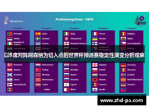 以B席对阵阿森纳为切入点的世界杯预选赛稳定性演变分析观察