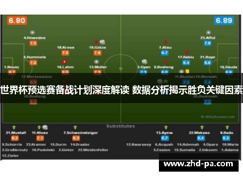 世界杯预选赛备战计划深度解读 数据分析揭示胜负关键因素
